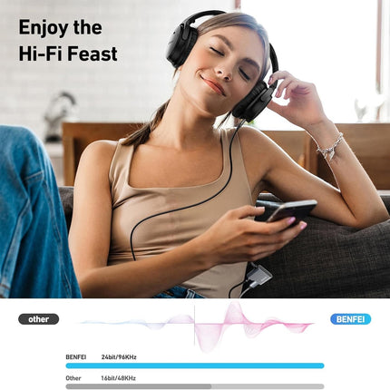 Usb C to Audio Jack Adapter with 60W Fast Charging, Usb-C to 3.5Mm Female with 8