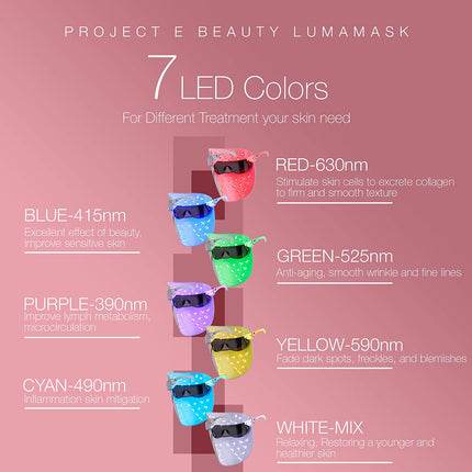 Lumamask LED Light Therapy by  | 7 LED Colors | Anti-Aging Skincare | Reduce Fine Lines & Wrinkles | Skin Tightening | Lightweight & Wireless