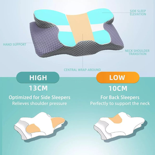 Orthopedic Memory Foam Pillow, Neck Support Pillow Ergonomic Neck Pain Relief UK