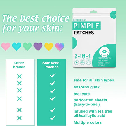 Pimple Patches Spot Patches Spot Stickers Acne Treatment Absorbing Cover Invisible Blemish Cover Acne Dots for Fast Acting Skincare