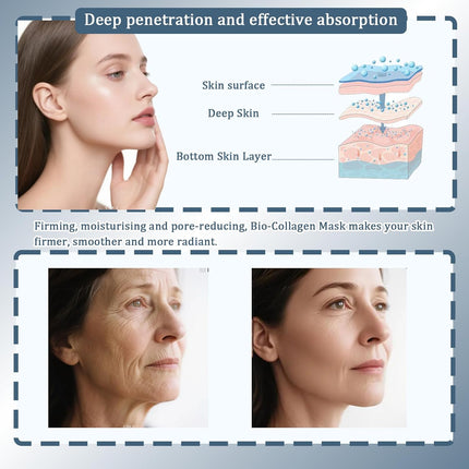 Biocollagen Face Mask, 4Pcs Deep Overnight Moisturising Mask, Collagen Night Skin Care, Reduce Fine Lines Smooth Wrinkles Shrink Pores, Improve Elasticity