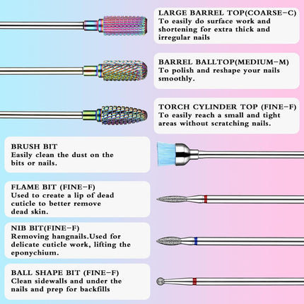 7 Pcs Nail Drill Bits Set, Tungsten 3/32 Inch Carbide Diamond Nail Drill Bits for Acrylic Nails, Curticle Bit for Nail Drill, Professional Cuticle Removal Nail Tools for Manicure Pedicure