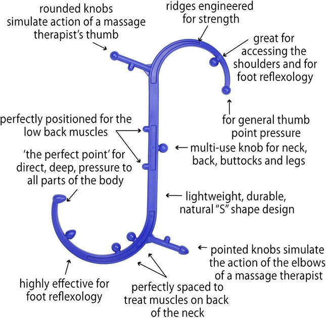 Trigger Point Self Massager Tool, Therapy Massage for Back Massager, Neck Massager, Shoulder Massager, Myofascial Release Tool - Deep Muscle Massage