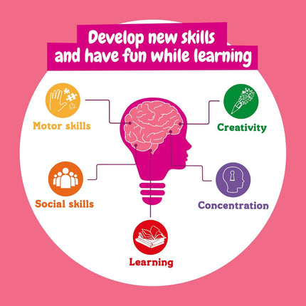 Lipstick & Lip Gloss Making Kit for Girls – Make Your Own Lip Glosses, Lipsticks & Lip Balm - 7 Beauty Activities for Kids, Original Gift & Stuff for Girls Age 8 9 10 11+