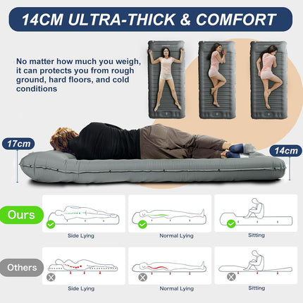 Origem Self Inflating Camping Mat - 14CM Upgraded Sleeping Mat with Built-In Pad